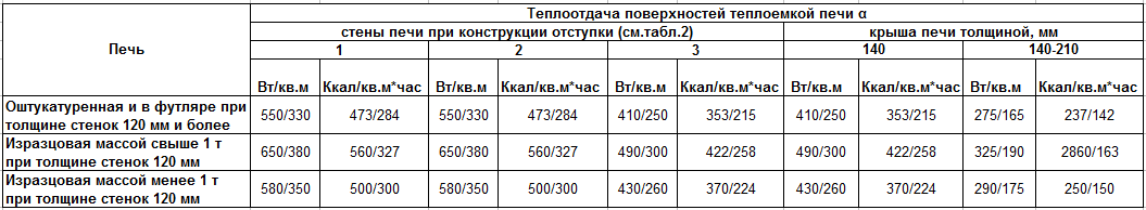 screenshot_table05