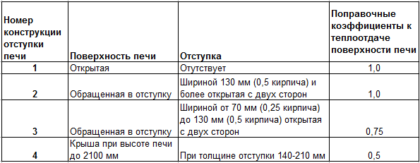 screenshot_table06